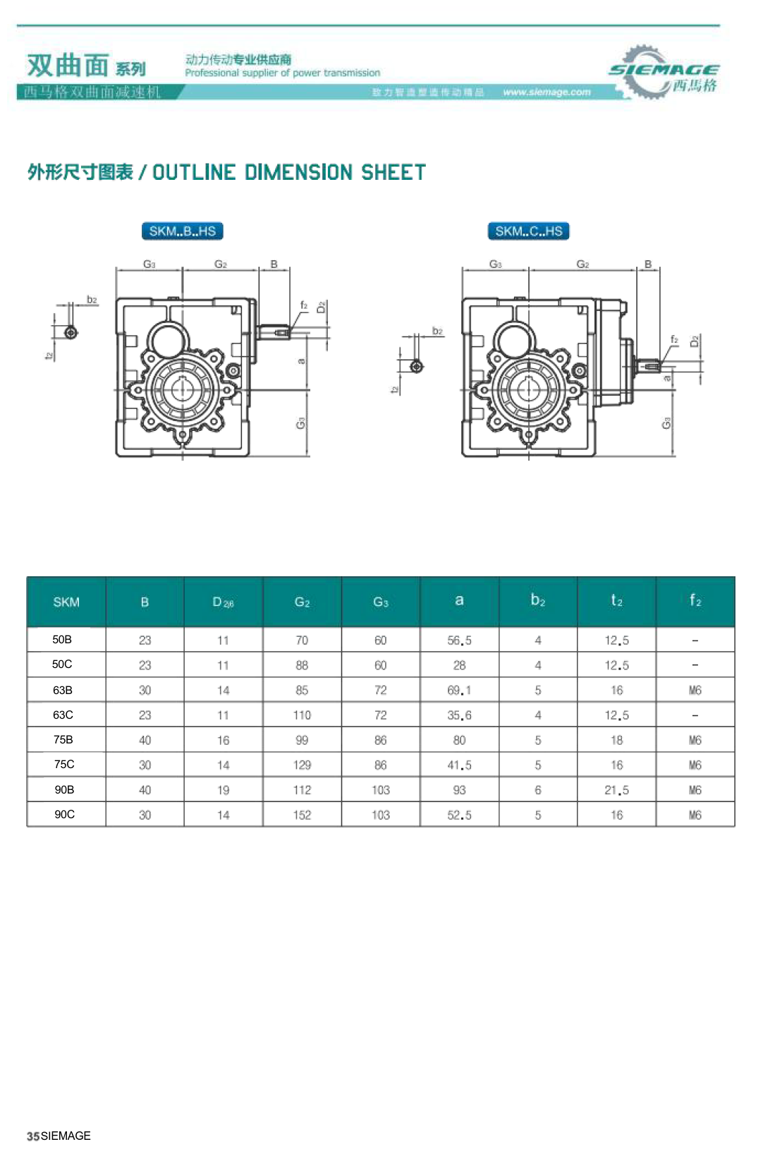 西马格双曲面减速机 西马格双曲面减速机